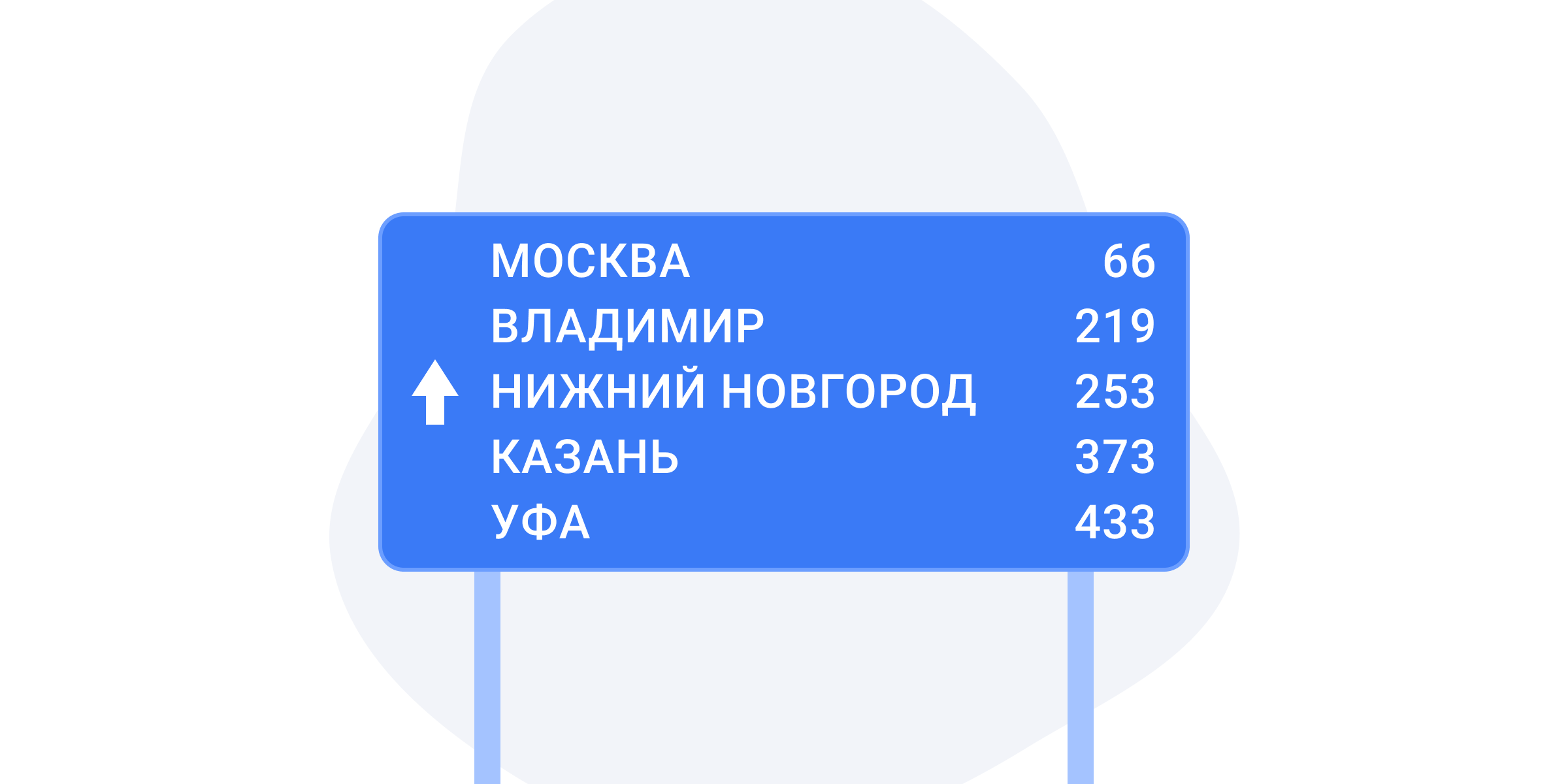 Топ 10 самых дорогих тендеров 2021 года