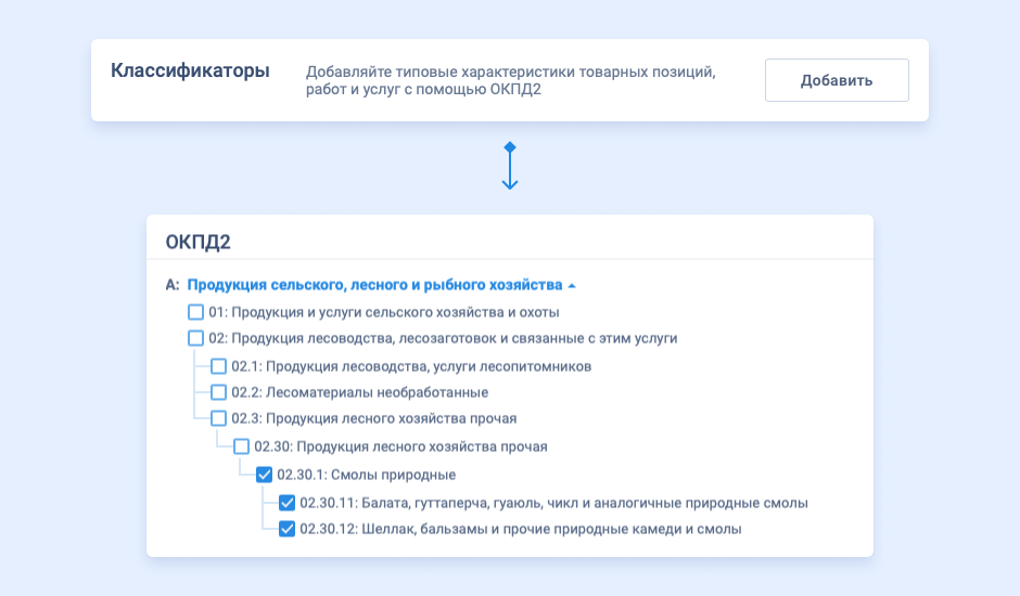 Окпд2 13.92 29.190